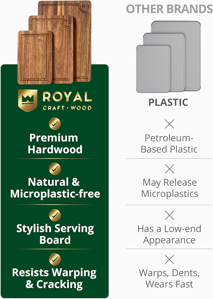 ROYAL CRAFT WOOD Acacia Wood Cutting Boards Set of 3 β Premium Wooden Cutting Boards for Kitchen Meal Prep & Serving - Charcuterie & Chopping Butcher Block for Meat with Deep Juice Groove Side Handles