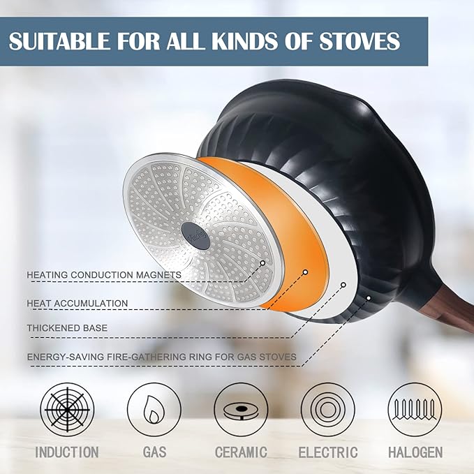 Vinchef Nonstick Deep Frying Pan Saute Pan with Lid, 10in/3Qt Skillet Pan, German 3C+ Ceramic Coating Technology, Aluminum Casting, Induction Compatible
