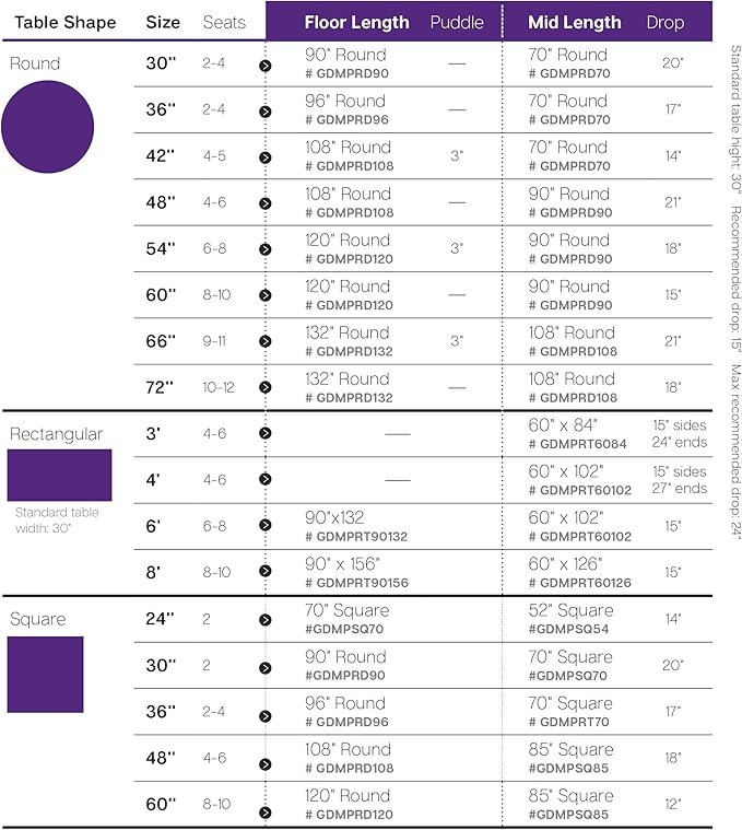 Gee Di Moda Rectangle Tablecloth - 60 x 84 Inch Burnt Orange Table Cloth for 5 Foot Rectangle Tables - Heavy Duty Washable Fabric - for Holiday Party, Dinner, Weddings, Baby Shower & Events