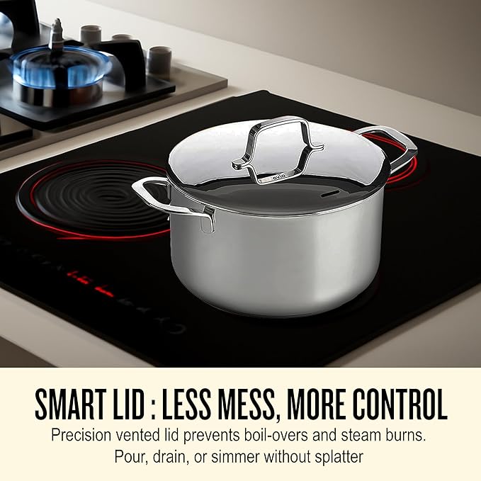 Alva Maestro Stainless Steel Stock Pot 8Qt. - Lasered Engrave Measurement, Oven Safe and Made without PFAS, PFOA & PTFE - Induction and All Stovetop Compatible with Even Heat Distribution