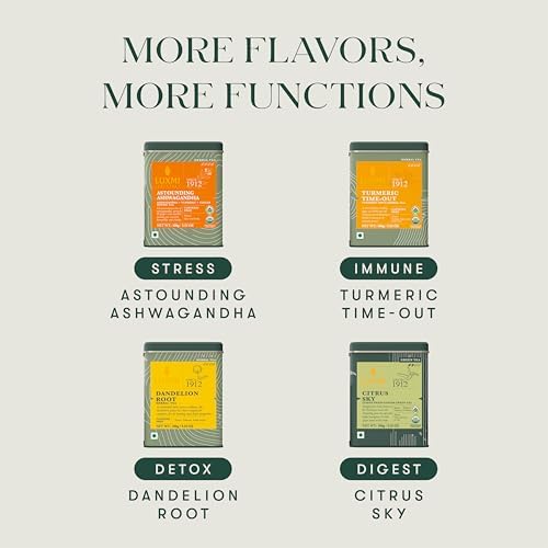 Luxmi Estates - Peach Mint Tea - 100g (50 Cups) | USDA Certified Organic Herbal Tea | Caffeine-Free