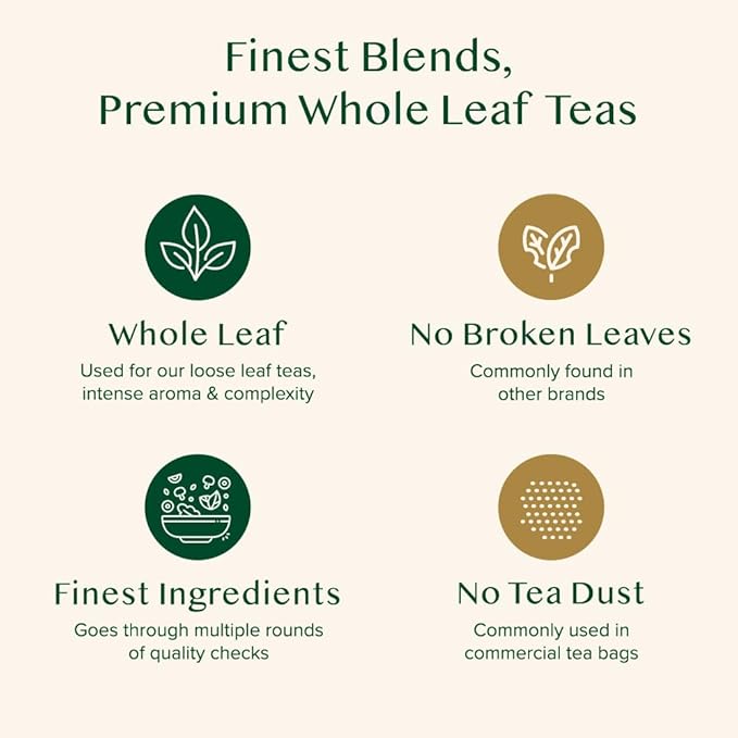 VAHDAM, GLOW - Assorted Tea Gift Set (6 Loose Leaf Tea) Tin Caddy Presentation Box | Gluten Free, Non GMO | Tea Gift Set for Women & Men