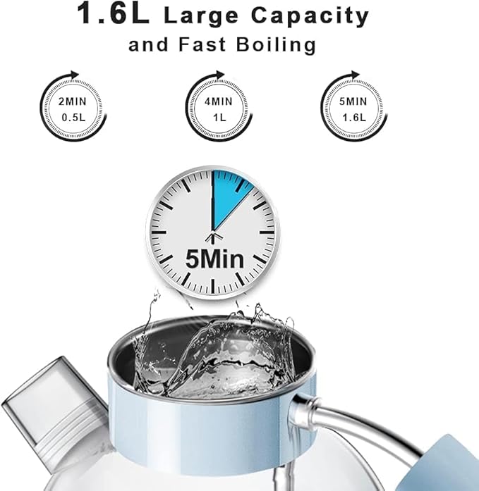 ASCOT Electric Kettle, Glass Electric Tea Kettle Gifts for Men/Women/Family 1.6L 1500W Borosilicate Glass Tea Heater, with Auto Shut-Off and Boil-Dry