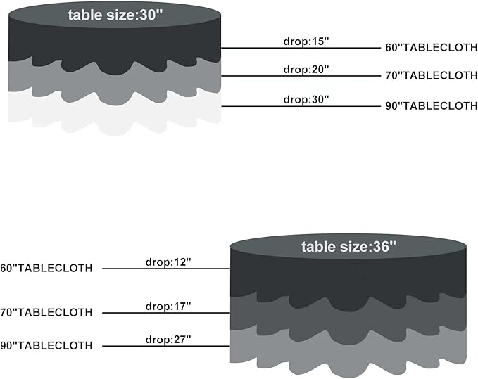 Fokitut 2 Pack Waterproof Round Tablecloth, 60 Inch, Stain Resistant and Wrinkle Polyester Table Cloth, Fabric Table Cover for Kitchen Dining, Wedding, Party, Holiday Dinner-Navy