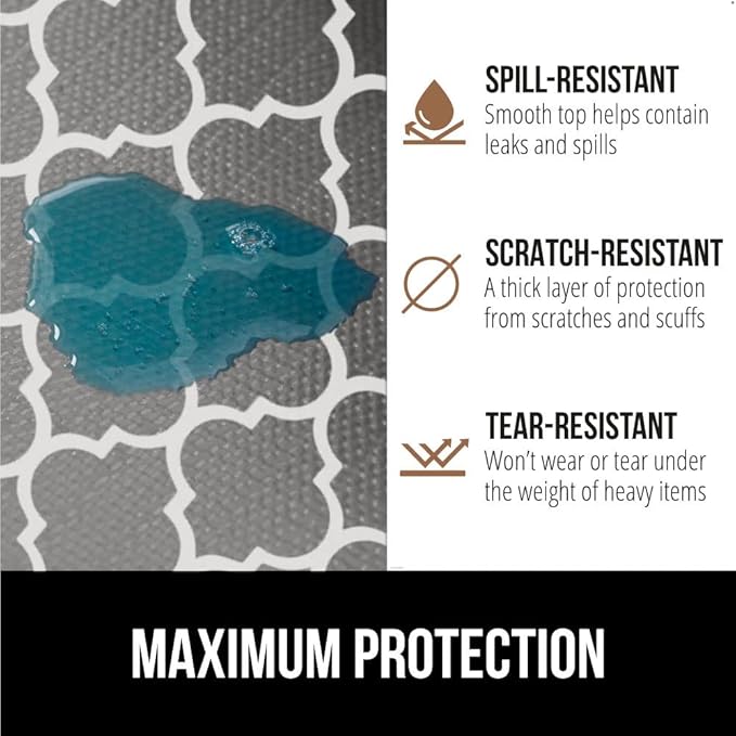 GORILLA GRIP DripGuard Shelf Liner, Non Adhesive Drawer and Kitchen Cabinet Protector, 20x240 Inch, Slip Resistant BPA Free Smooth Surface Plastic Liners for Cabinets, Bathrooms, Closets, White Gray