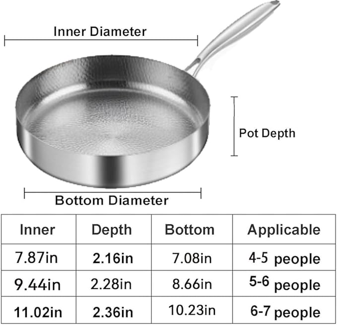 Titanium Hammered Pan Pro with Lid, Multifunctional Ultra-Durable Scratch-Resistant Non Stick, Even Heating for Cooking, Titaniums Nutri Pans Compatible with All Cooktops,11.02in/lid