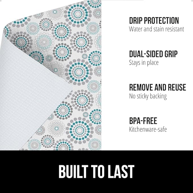 GORILLA GRIP DripGuard Shelf Liner, Non Adhesive Drawer and Kitchen Cabinet Protector, 20x240 Inch, Slip Resistant BPA Free Smooth Surface Plastic Liners for Cabinets, Bathrooms, Closets, Spiral