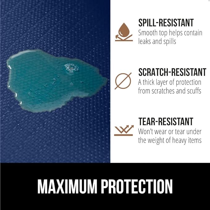 GORILLA GRIP DripGuard Shelf Liner, Non Adhesive Drawer and Kitchen Cabinet Protector, 20x240 Inch, Slip Resistant BPA Free Smooth Surface Plastic Liners for Cabinets, Bathrooms, Closets, Navy Blue