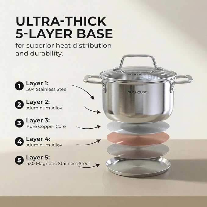 SUNHOUSE 18/8 Stainless Steel Stock Pot - 6 Quart Heavy-Duty Induction Cooking Pot with Visible Lid for Pasta, Soup, Spaghetti - Nonstick Thick-Bottom Deep Stockpot for Canning, Boiling, and Simmering