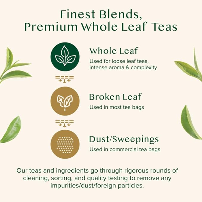 VAHDAM Original English Breakfast Tea (340g/12oz) 170+ Cups | Non GMO, Gluten Free | Strong & Aromatic Loose Leaf | Unblended Single Origin | Vacuum Sealed Pack