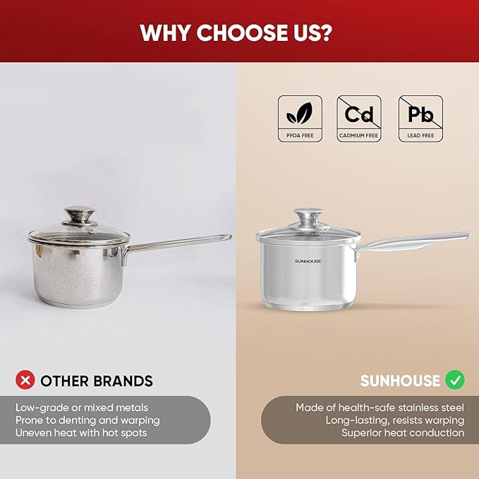 Sunhouse – 1.5 quart Stainless Steel Sauce Pan with Lid - PFOA-FREE, Stainless Steel Sauce Pan, Induction base, Stay-Cool Handle, Compatible with All Cooktops Gas, Geramic, Electric etc.