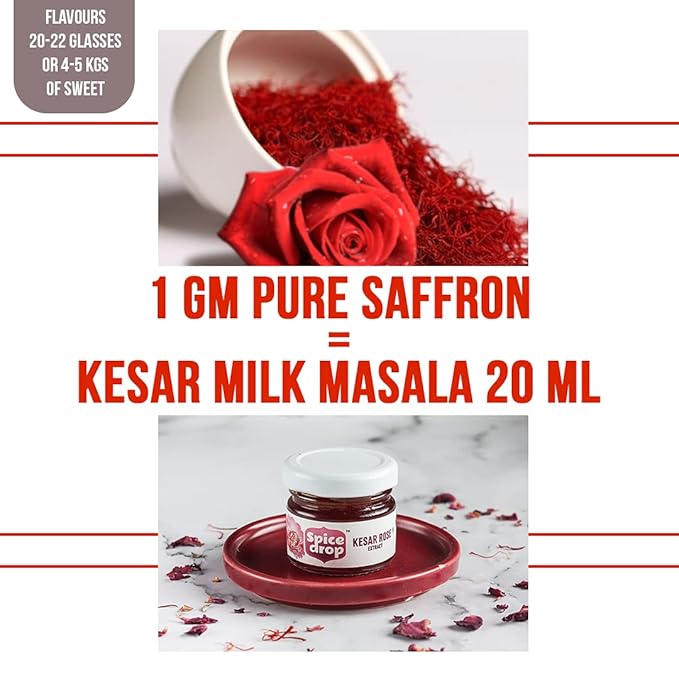 Spice Drop Saffron Rose Extract – Kashmiri Saffron & Rose Essence for Beverages & Desserts – Instant Mixing, No Added Sugar or Preservatives – Gluten-Free & Non-GMO – 20ml