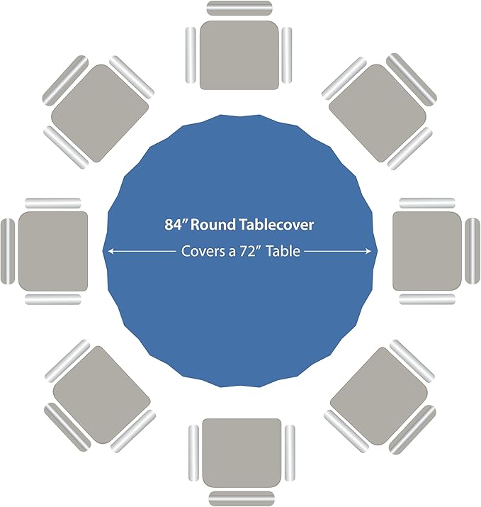 Blue Disposable Plastic Tablecloth for Round Tables (36 Pack) Table Cloths for Parties, Events & Weddings, Indoors & Outdoors, 84 inches, Plastic Table Cover
