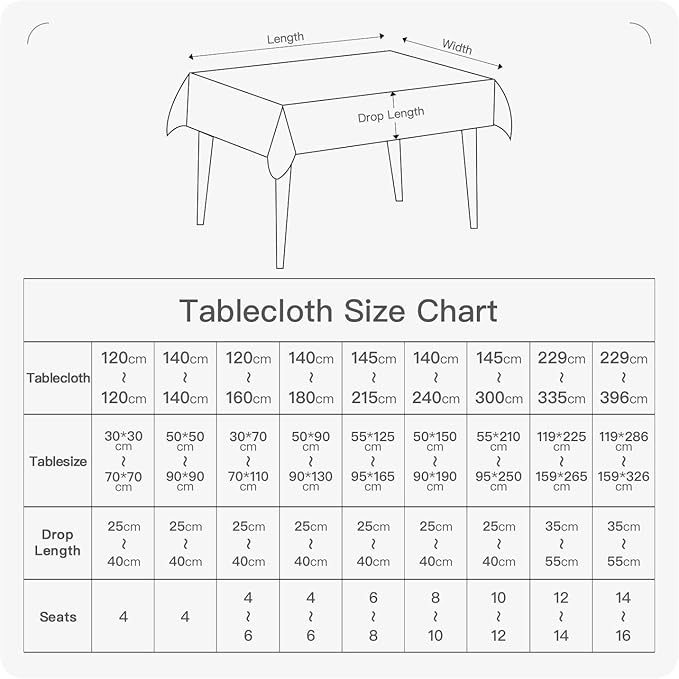 BALCONY & FALCON Table Cloth Rectangle, Faux Linen Tablecloth Spill Proof, Wipe Clean and Washable Table Cover for Dining Kitchen Outdoor Fall Thanksgiving Christmas Holidays (Moss Green, 55" x 71")