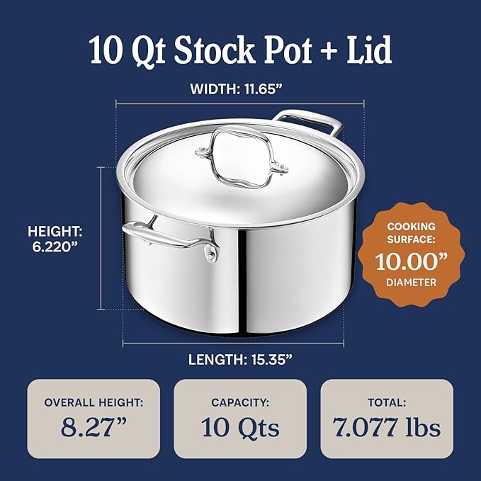 LEGEND COOKWARE 5-Ply Stainless Steel 10-Quart Stock Pot with Lid - Induction Compatible, Oven Safe 800°F - Non-Toxic, No Coatings - Even Heating, Won't Warp - Built to Last Generations