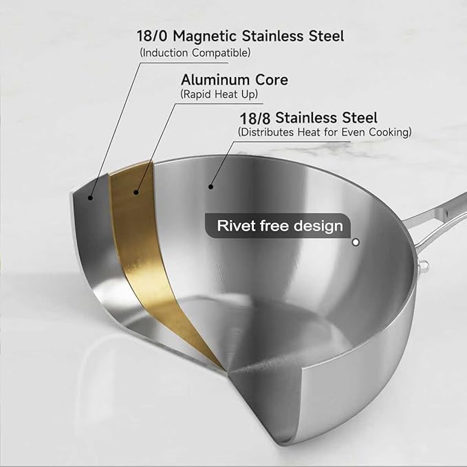 Tri-ply Stainless Steel Saute Pan 6-Quart with Clear Lid Deep Frying Pan for Chef's Cooking Wok Induction Oven Dishwasher Safe, Compatible with All Cooktops(Detachable Handle, 12 Inch)