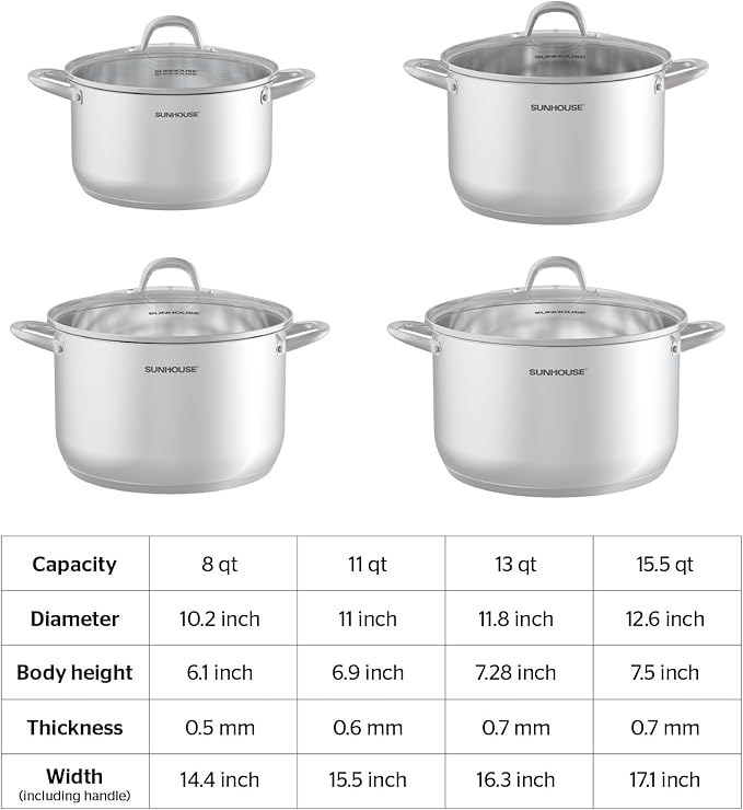 SUNHOUSE Stainless Steel Stock Pot - 15 Quart Heavy-Duty Induction Cooking Pot with Visible Lid for Pasta, Soup, Spaghetti - Nonstick Thick-Bottom Deep Stockpot for Canning, Boiling, and Simmering