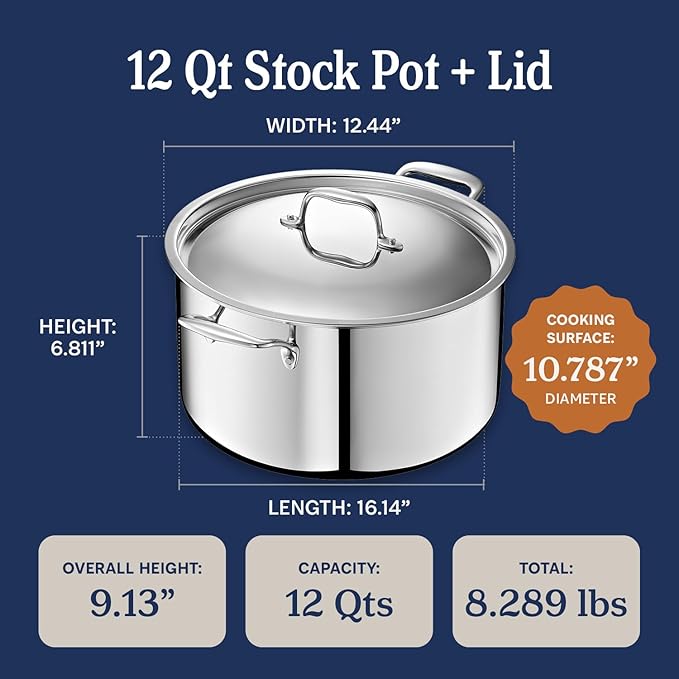 LEGEND COOKWARE 5-Ply Stainless Steel 12-Quart Stock Pot with Lid - Induction Compatible, Oven Safe 800°F - Non-Toxic, No Coatings - Even Heating, Won't Warp - Built to Last Generations