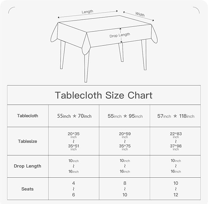 BALCONY & FALCON Rectangle Gingham Table Cloth – Water-Resistant Cotton Blend, Spill-Proof & Washable Checkered Tablecloth for Kitchen, Dining, Picnic, Party (Green White, 55x95 Inch)