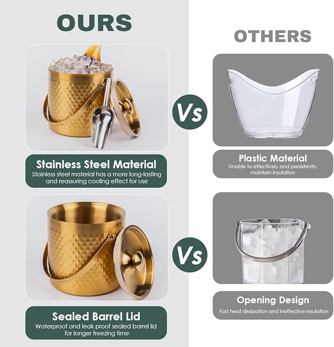 3L Double-Wall Insulated Stainless Steel Ice Bucket with scoop for Cocktail Bar - Metal Ice Bucket for freezer with Lid for parties,Camping,and More!champagne bucket,bar cart accessories(gold)