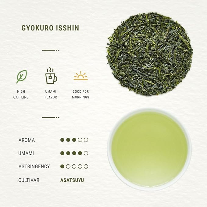 Senbird Premium Gyokuro - Japanese Shade Grown Green Tea - From Kyoto Japan - Imperial Loose Leaf Green Tea In Airtight Tea Tin (1.76oz/50g) (Isshin)