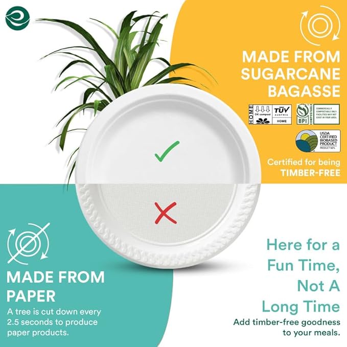 ECO SOUL Compostable 9 Inch(200-Pack) Biodegradable Heavy-Duty Disposable Eco-Friendly Paper Plates for Dinner & Parties, Wedding, Event(White)