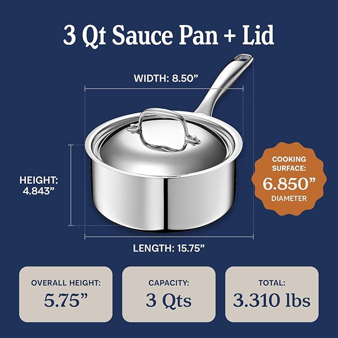 LEGEND COOKWARE 5-Ply Stainless Steel 3-Quart Sauce Pan with Lid - Induction Compatible, Oven Safe 800°F - Non-Toxic, No Coatings - Even Heating, Won't Warp - Built to Last Generations
