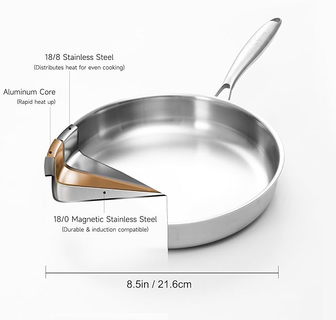 Tri-ply Stainless Steel Frying Pan 8 Inch Small Skillet for Chef's Cooking Pan Induction Oven Dishwasher Safe, Compatible with All Cooktops Up to 600℉ with Kitchen Tongs(Detachable Handle)