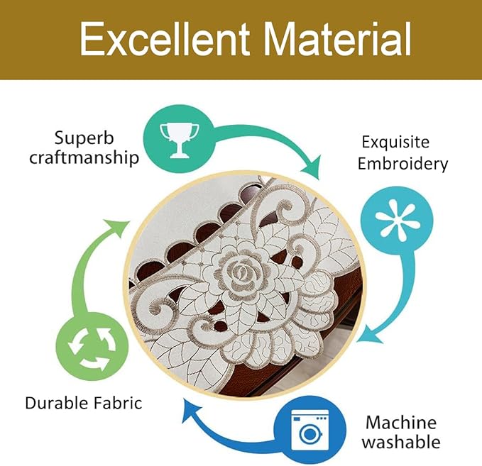 Sandweek Round Table Cloth Flower Embroidered Lace Tablecloth Wrinkle Free & Stain Resistant Fabric Tablecloths Table Cover for Kitchen Dinner (Round 68 inch)