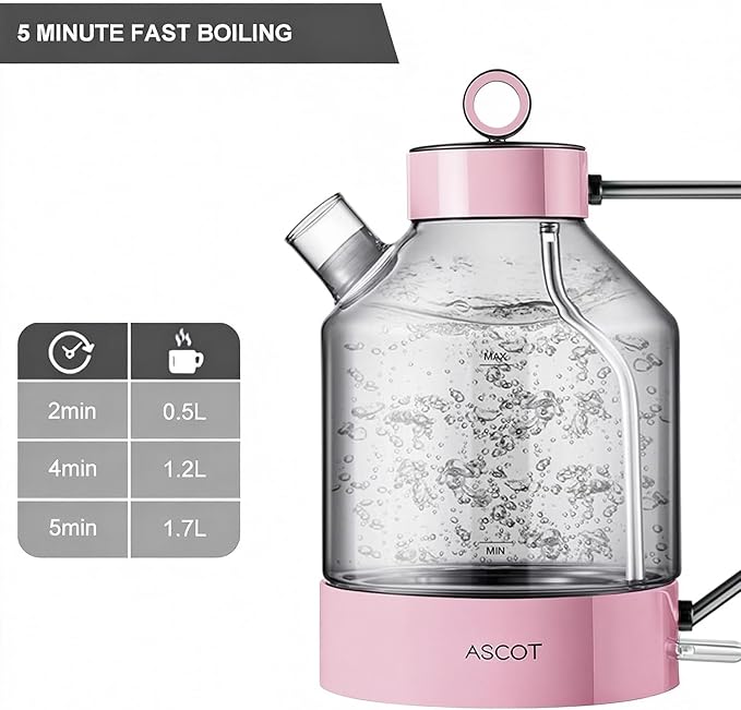 Electric Kettle, ASCOT Glass Electric Tea Kettle 1.5L 1500W Retro Tea Heater & Hot Water Boiler, No Plastic, BPA-Free, Cordless, with Auto Shut-Off and Boil-Dry Protection (Pink)