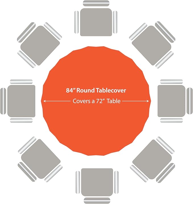 Orange Disposable Plastic Tablecloth for Round Tables (36 Pack) Table Cloths for Parties, Events & Weddings, Indoors & Outdoors, 84 inches, Plastic Table Cover