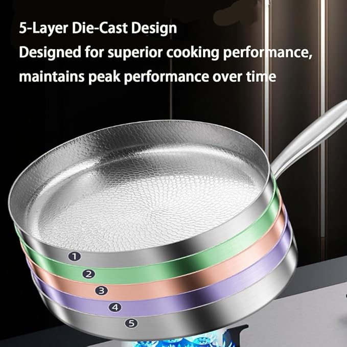 Titanium Hammered Pan Pro with Lid, Multifunctional Ultra-Durable Scratch-Resistant Non Stick, Even Heating for Cooking, Titaniums Nutri Pans Compatible with All Cooktops,11.02in/lid