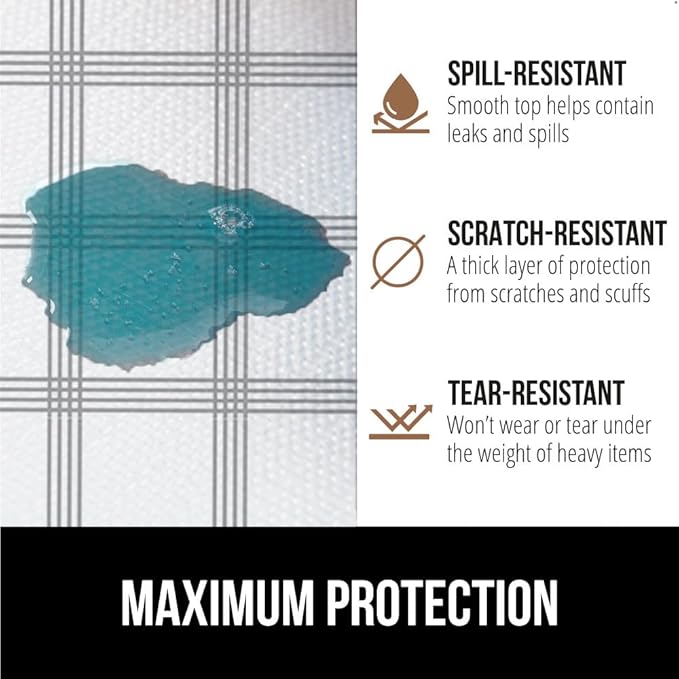 GORILLA GRIP DripGuard Shelf Liner, Non Adhesive Drawer and Kitchen Cabinet Protector, 20x240 Inch, Slip Resistant BPA Free Smooth Surface Plastic Liners for Cabinets, Bathrooms, Closets, Gray White