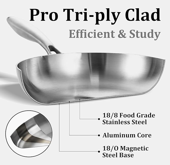 LOLYKITCH 10 Inch Tri-Ply Stainless Steel Frying Pan,Skillet,Chef's Induction Pan,Dishwasher and Oven Safe.