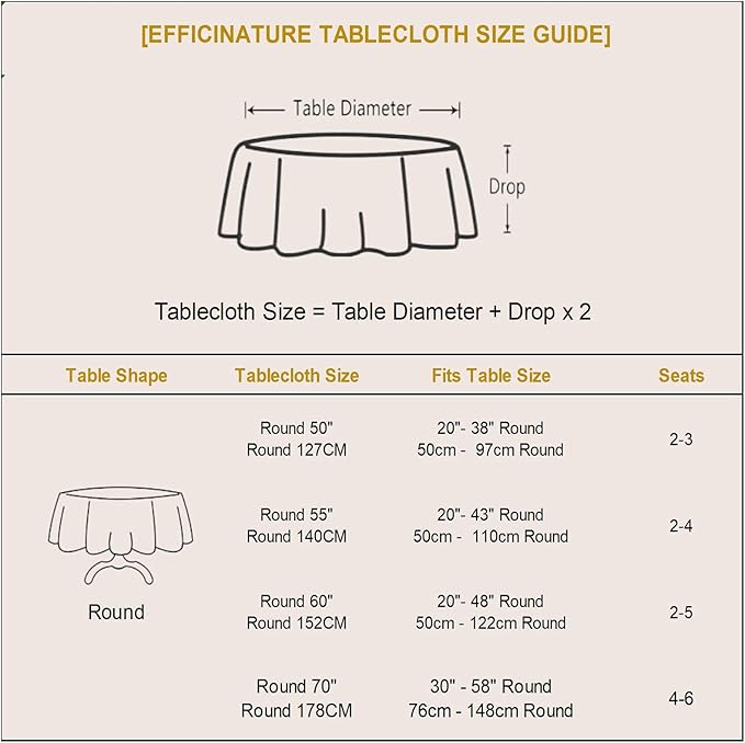 Table Cloth Blue Round Tablecloth 60 Inch Leaves Pattern Scalloped Edge Silky Soft Waterproof Wrinkle Resistant Washable Circle Table Cover for Kitchen Dining Party Banquet Patio Decor