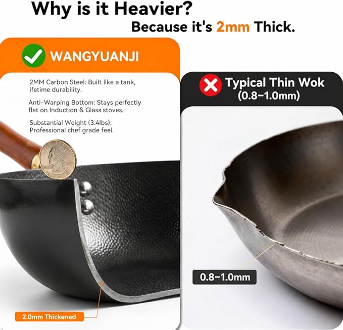 WANGYUANJI Carbon Steel Wok with Lid, 8.7" Small Mini Wok Pan, Thickened Heavy Duty Flat Bottom for Deep Frying, Camping & Solo Meals, Induction Ready, Seasoning Required