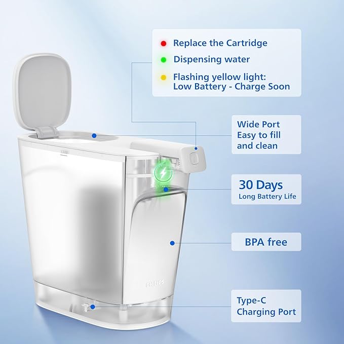 PHILIPS 20 Cup Water Filter Pitcher with Plus Filter - ADD5903, Rechargeable Water Dispenser, Water Purifier Filter for Fridge Door, 1 Plus Filter for 3 Months/60 Gallons, Reduces Lead & 46 impurities