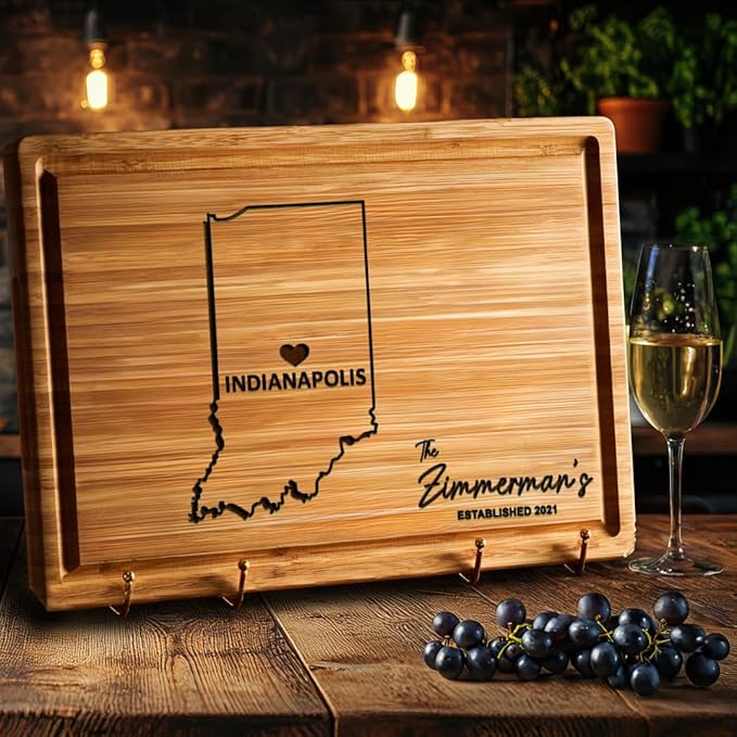 States (Indiana)