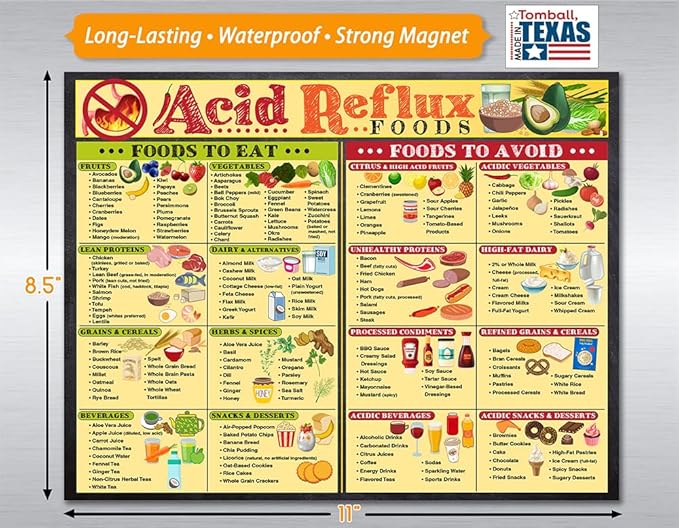 Magnetic 8.5x11 Acid Reflux Foods Chart – Diet Guide & Prevention Poster with GERD Food List, Low Acid Foods, Heartburn Relief, Healthy Digestion Infographic, Meal Planning, and Kitchen Fridge Magnet