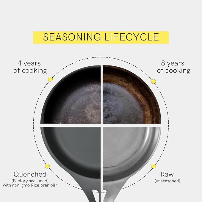 SOLIDTEKNICS AUS-ION 11-inch Lightweight Iron Skillet - Pre-Seasoned, Ideal for Frying, Grilling, Baking - All-Purpose Cookware for Stovetop, Oven, BBQ, Campfire - Australian Kitchen Essential