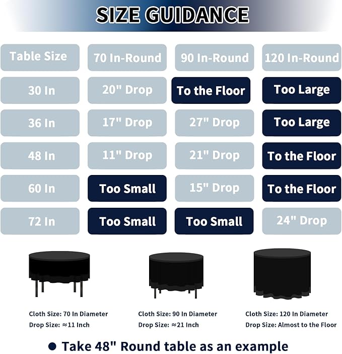PureFit 6 Pack Round White Table Cloths 70 Inch for Round Tables, Stain and Wrinkle Resistant Table Linens for Home Use, Wedding, Party, Banquet and Camping