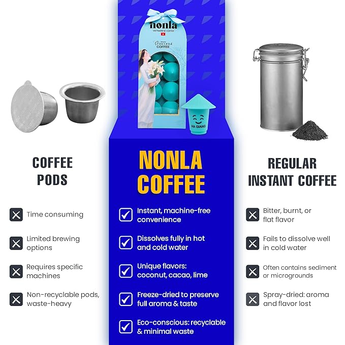 NONLA Instant Coconut Coffee Pods, 6g x 8 Freeze-Dried Sugar Free Pods, Coconut Latte Flavor, Instant Espresso Coffee for Focus & Energy, Housewarming, Birthday, Christmas Gift Box