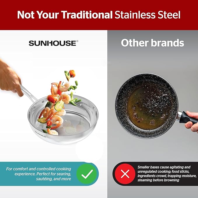 Sunhouse 9.5 Inch Tri-Ply Stainless Steel Frying Pan, Whole-Clad No Coatings Skillet with Stay-cool Handle for Cooking, Durable & Oven Safe to 500°F, Dishwasher Safe, Compatible with All Cooktops
