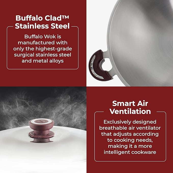 BUFFALO Stainless Steel Wok Pan with Lid Round Bottom 15 inch (38cm) - Stir Frying Pan Tri-Ply Nonstick Cookware - Double Handle Cooking Pot for Induction/Electric/Gas Stoves + Wok Ring