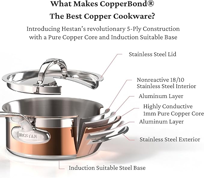 Hestan - CopperBond Collection - 100% Pure Copper Sauce Pan, Induction Cooktop Compatible, 1.5 Quart