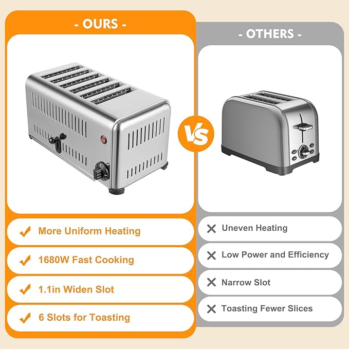 6 Slice Toaster, Wide Slot Bread Baking Machine, Commercial Stainless Steel Compat Toasters with Removable Drop-Down Crumb Tray, Electric Countertop Pop-Up Toaster for Restaurants Kitchens Households