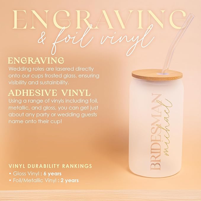 Sincerely, Me Elegant Frosted Tumbler For Bridesmaid Gifts, Glass Cup For Bridal Party Wedding Favors, Maid of Honor Mugs for Bachelorette Party (FW1) (Baby Blue Gloss)