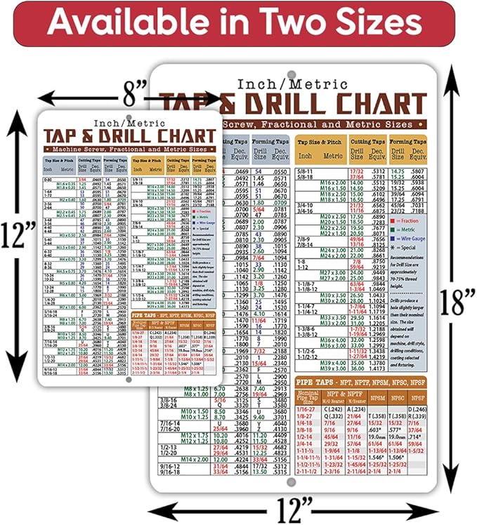 Tap & Drill Metric Conversion Chart Durable 12x18 Metal Sign-Easy-to-Read Reference for Machinist, Tool Shop, Engineering, DIY, Industrial Workshop, Tool Shed, Inch/Metric Tap Guide Decimal Equivalent