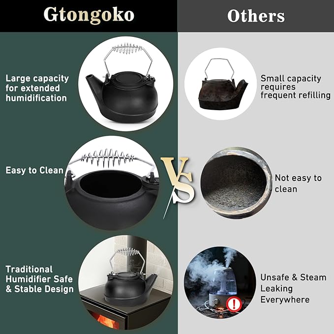 Gtongoko Wood Stove Steamer 3 Quart Cast Iron Humidifier Kettle for Wood Stove, Fireplace Steamer Humidifier with Wide Mouth, Cool-Touch Handle, Home Indoor Decorative Black