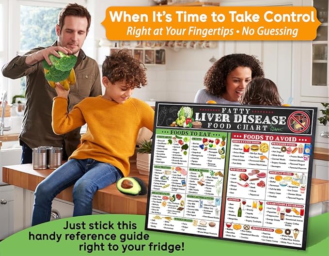 Fatty Liver Disease Food Chart Magnet 8.5x11 – Liver Health Nutrition Guide, Low Fat Food List, Clean Eating Visual Aid, Medical Diet Chart, Fatty Liver Grocery List, Quick Meal Planning Tool